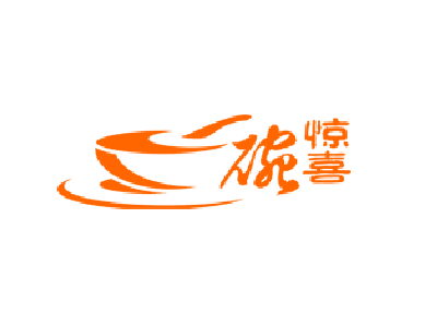 一碗惊喜加盟电话
