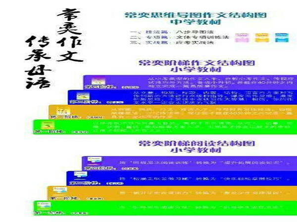 常奕作文加盟费