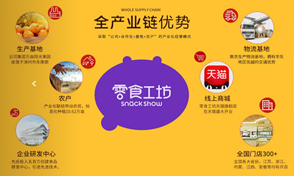 零食工坊加盟门店