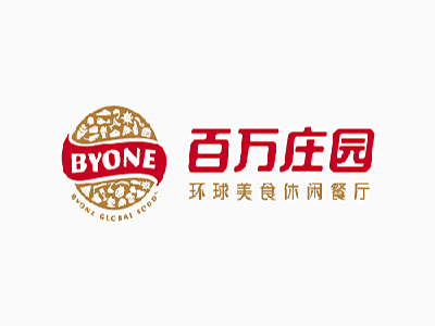 百万庄园西餐厅加盟电话