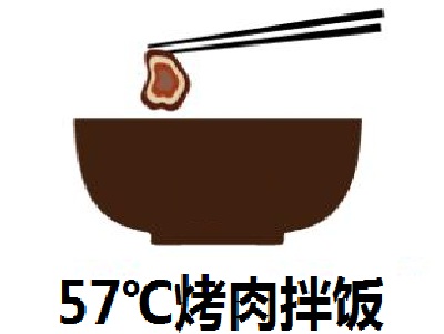 57℃烤肉拌饭加盟
