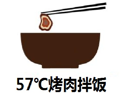 57℃烤肉拌饭加盟费