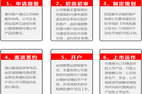 宾之郎加盟费