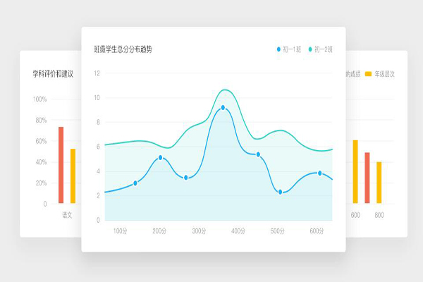 好分数加盟费