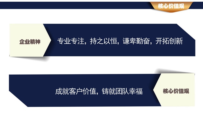 九狮实木定制加盟费