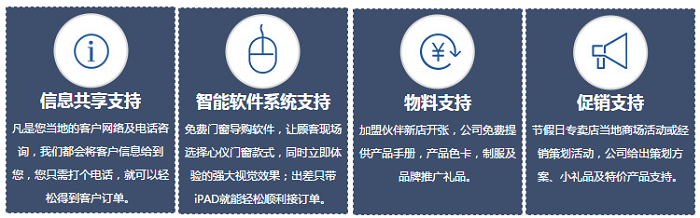 蒙特欧门窗加盟费
