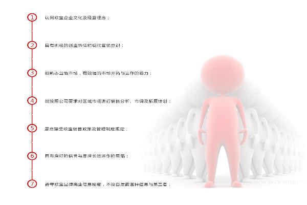 欧宝家具加盟费