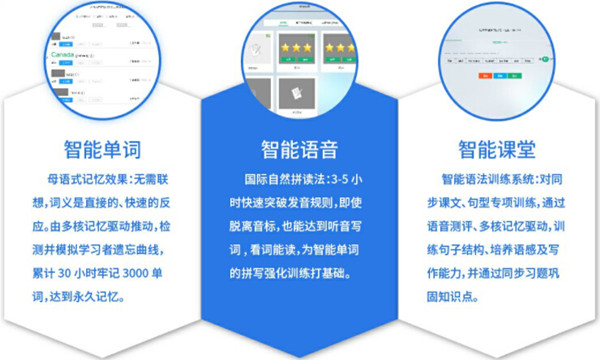 顺势智能英语加盟费