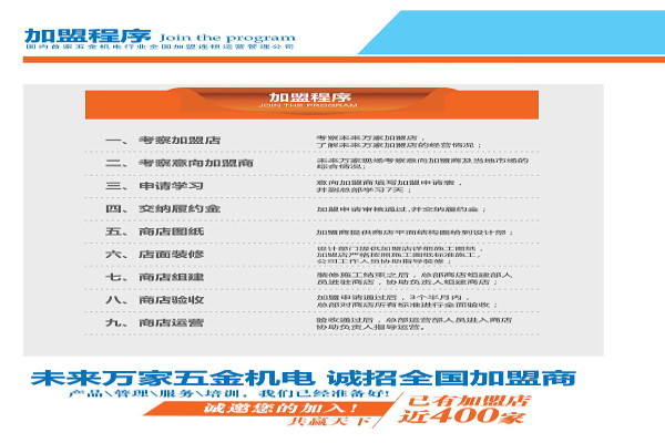 未来万家五金机电加盟