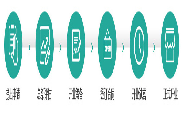 中博卫浴