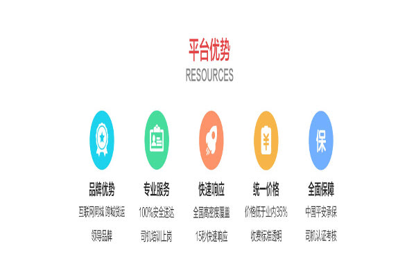 顺路直递加盟