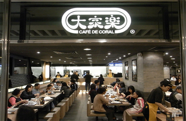 大家乐快餐加盟