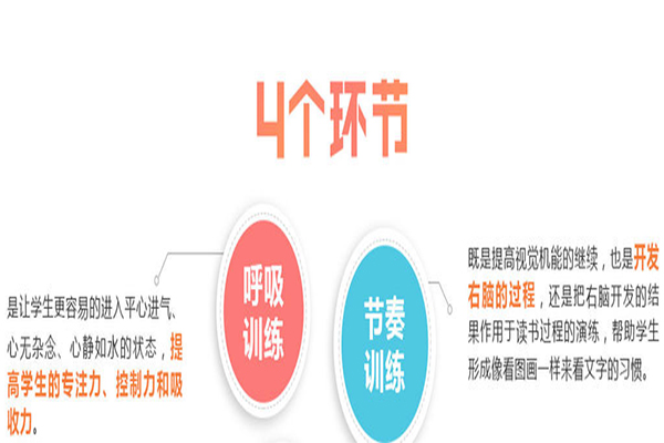 良塾全脑速读速记加盟费