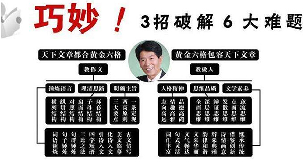 黄金格作文加盟店