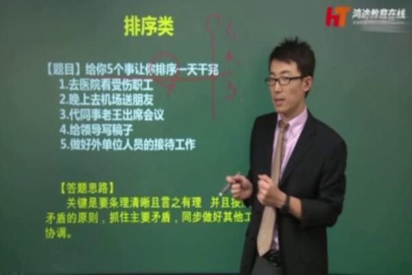 鸿途教育加盟费