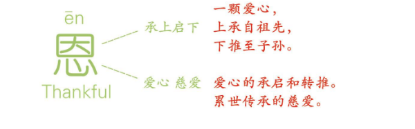 爱乐恩幼儿园加盟费