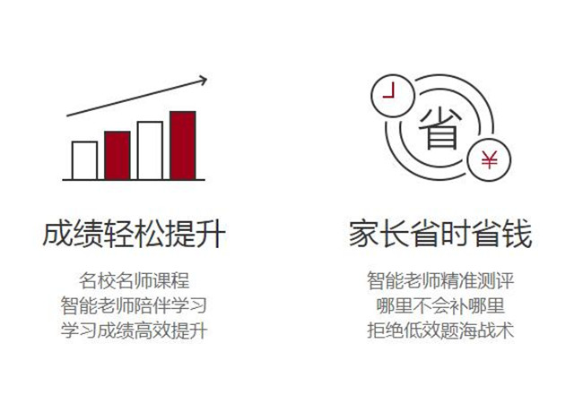 统一教育加盟门店