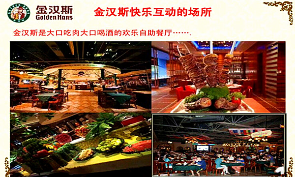金汉斯烤肉加盟多少钱