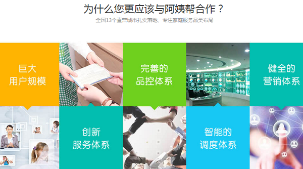 阿姨帮加盟费