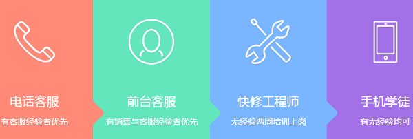hi维修加盟费