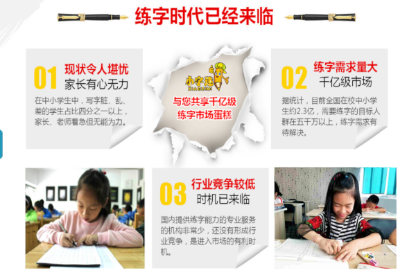 小字迷练字加盟费