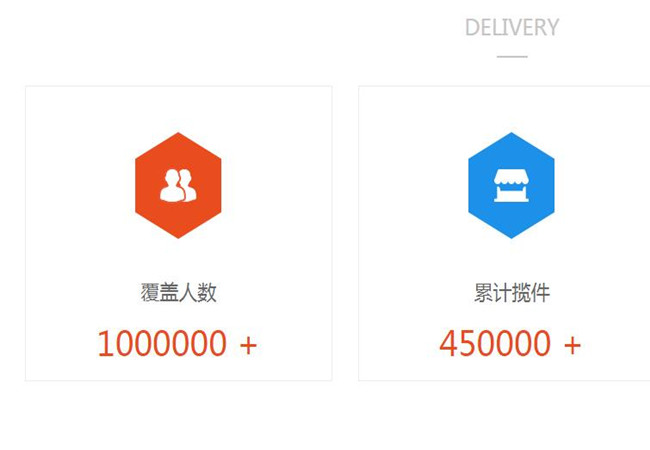 妙寄智慧社区加盟费