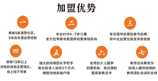 半部论语