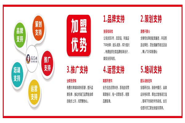 菜花姐足浴加盟费