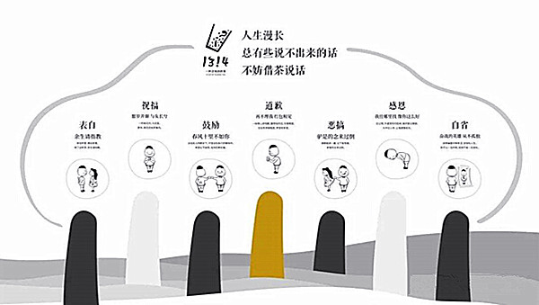 1314奶茶加盟