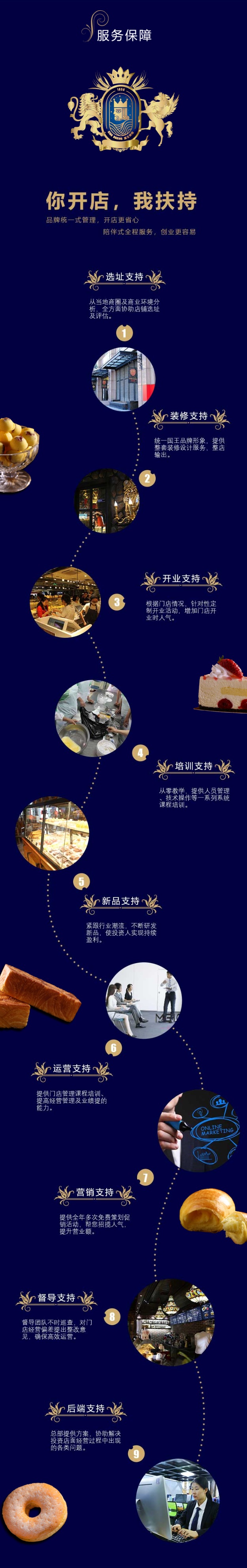 国王烘焙加盟费