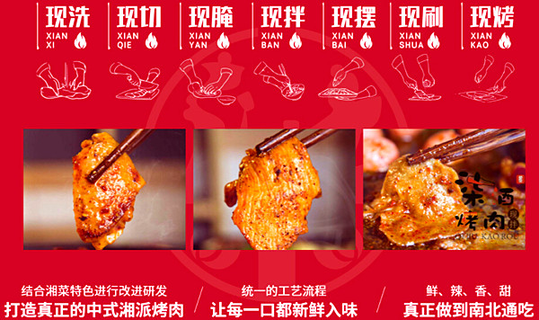 柒酒烤肉