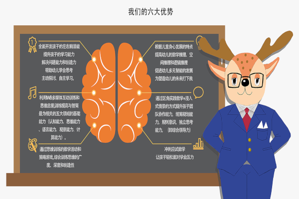 第6思维数学