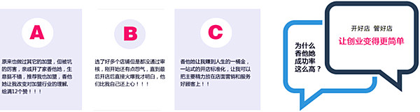 香他她煲仔饭加盟费用