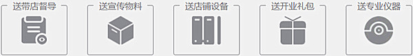 豪啃烤骨头加盟费
