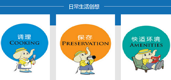 象印加盟费