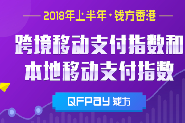 钱方QFpay加盟费