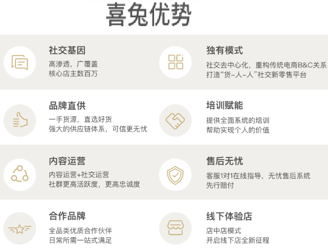 喜兔加盟