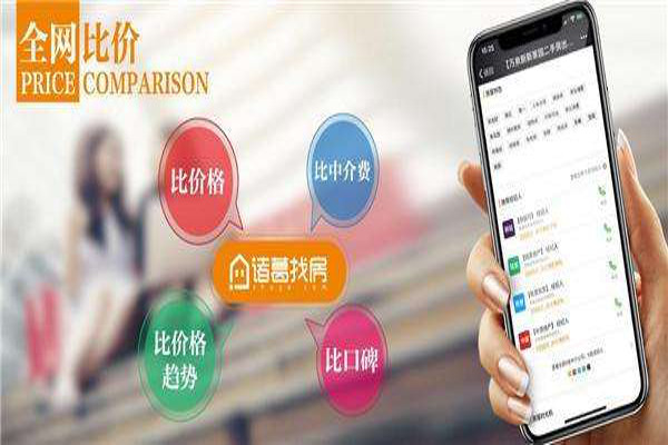 诸葛找房加盟费