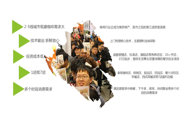 罗蒂可可加盟费