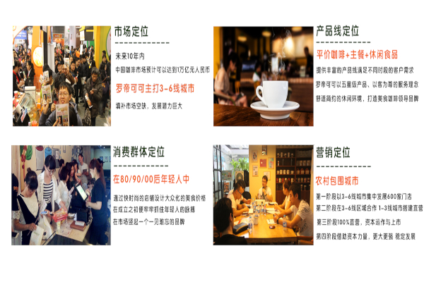 罗蒂可可加盟费