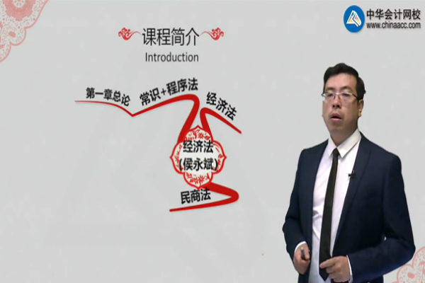 网校加盟