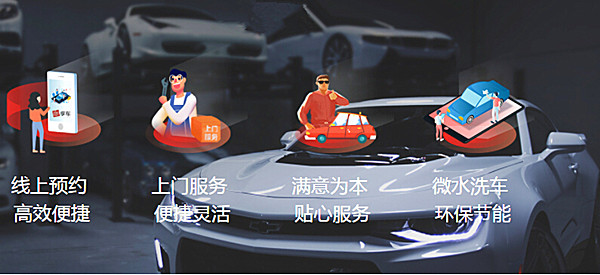 创享车加盟费
