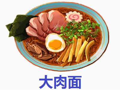 大肉面加盟费