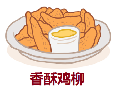 香酥鸡柳加盟费