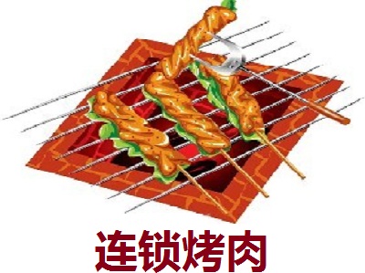 连锁烤肉加盟费