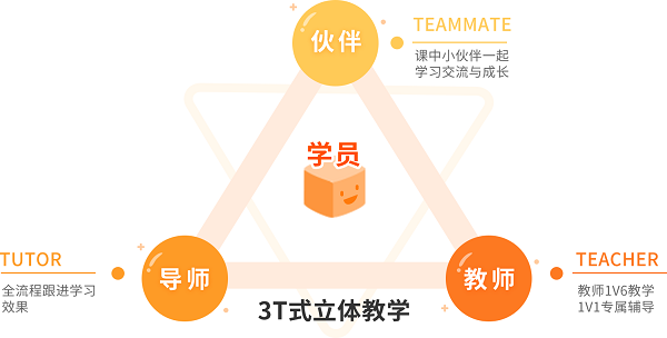 画啦啦加盟