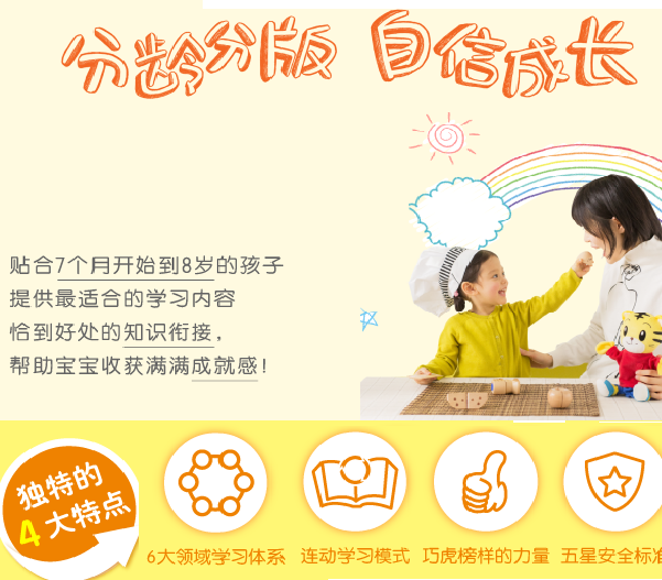 巧虎KIDS早教加盟费