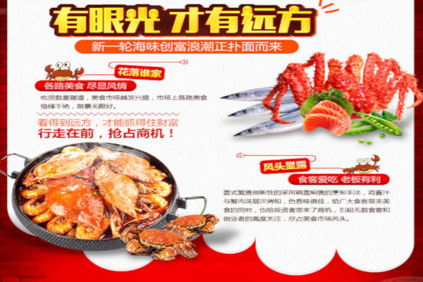 盖式蟹煲加盟费