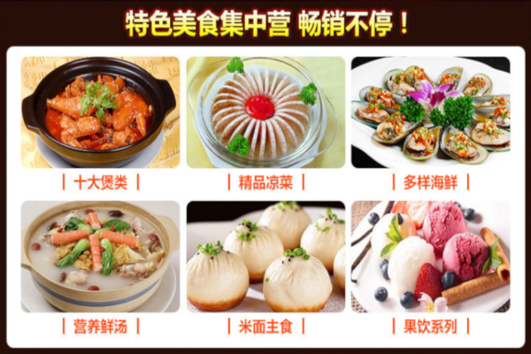 盖式蟹煲加盟费