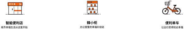 便利蜂便利店加盟费